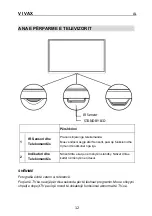 Предварительный просмотр 141 страницы Vivax LED TV-32S61T2S2SM Instruction Manual