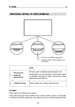 Предварительный просмотр 183 страницы Vivax LED TV-32S61T2S2SM Instruction Manual