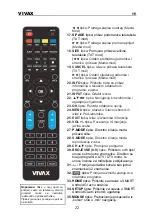 Предварительный просмотр 25 страницы Vivax LED TV-50UHD122T2S2SM Instruction Manuals