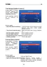 Предварительный просмотр 47 страницы Vivax LED TV-50UHD122T2S2SM Instruction Manuals