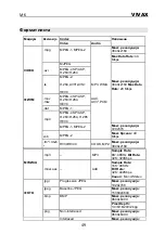 Preview for 156 page of Vivax LED TV-50UHD122T2S2SM Instruction Manuals