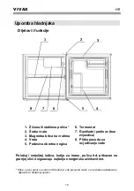 Предварительный просмотр 15 страницы Vivax MF-45 Instruction Manual