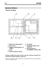 Предварительный просмотр 38 страницы Vivax MF-45G Instruction Manual