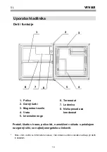 Предварительный просмотр 60 страницы Vivax MF-45G Instruction Manual