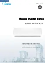 Preview for 1 page of Vivax Mission Inverter Series Service Manual