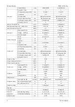 Preview for 8 page of Vivax Mission Inverter Series Service Manual