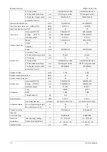 Preview for 10 page of Vivax Mission Inverter Series Service Manual