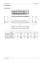 Preview for 11 page of Vivax Mission Inverter Series Service Manual