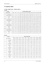 Preview for 18 page of Vivax Mission Inverter Series Service Manual