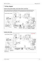 Preview for 23 page of Vivax Mission Inverter Series Service Manual