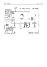 Preview for 25 page of Vivax Mission Inverter Series Service Manual