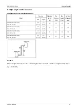 Preview for 27 page of Vivax Mission Inverter Series Service Manual