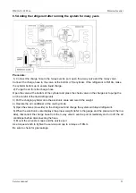 Preview for 31 page of Vivax Mission Inverter Series Service Manual