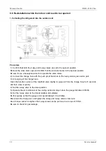 Preview for 32 page of Vivax Mission Inverter Series Service Manual