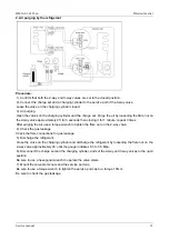 Preview for 33 page of Vivax Mission Inverter Series Service Manual