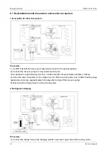 Preview for 34 page of Vivax Mission Inverter Series Service Manual