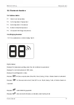 Preview for 37 page of Vivax Mission Inverter Series Service Manual