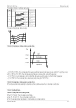 Preview for 41 page of Vivax Mission Inverter Series Service Manual