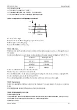 Preview for 43 page of Vivax Mission Inverter Series Service Manual