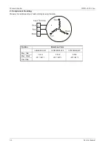 Preview for 64 page of Vivax Mission Inverter Series Service Manual