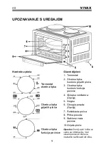 Предварительный просмотр 12 страницы Vivax MO-4003B Instruction Manual