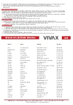 Предварительный просмотр 36 страницы Vivax OH-112503F User Manual