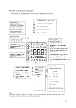 Preview for 25 page of Vivax OP Series User Manual