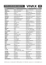 Preview for 63 page of Vivax PH-1501 User Manual