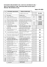 Preview for 80 page of Vivax PH-1501 User Manual