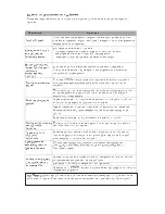 Preview for 76 page of Vivax R DESIGN ACP-09CH25AERI User Manual