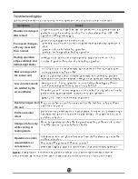 Preview for 220 page of Vivax R DESIGN ACP-09CH25AERI User Manual