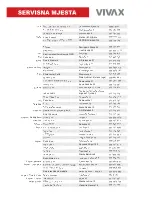 Preview for 238 page of Vivax R DESIGN ACP-09CH25AERI User Manual