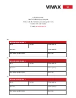 Preview for 244 page of Vivax R DESIGN ACP-09CH25AERI User Manual