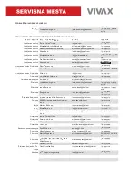 Preview for 261 page of Vivax R DESIGN ACP-09CH25AERI User Manual