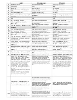 Preview for 269 page of Vivax R DESIGN ACP-09CH25AERI User Manual