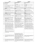 Preview for 271 page of Vivax R DESIGN ACP-09CH25AERI User Manual