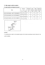 Preview for 15 page of Vivax R DESIGN ACP-12CH35AERI GOLD Service Manual