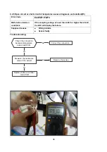 Preview for 38 page of Vivax R DESIGN ACP-12CH35AERI GOLD Service Manual