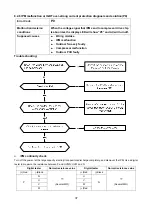 Preview for 39 page of Vivax R DESIGN ACP-12CH35AERI GOLD Service Manual