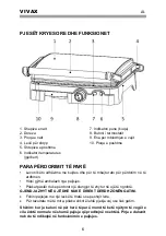 Предварительный просмотр 31 страницы Vivax SM-1800 User Manual