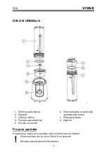 Предварительный просмотр 18 страницы Vivax SM-3502 User Manual