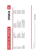 Preview for 76 page of Vivax SMART FUN S4012 User Manual