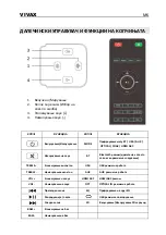 Preview for 21 page of Vivax SP-7080H Instruction Manual