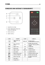 Preview for 29 page of Vivax SP-7080H Instruction Manual