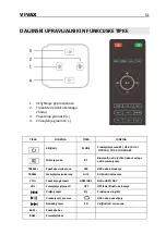 Preview for 37 page of Vivax SP-7080H Instruction Manual