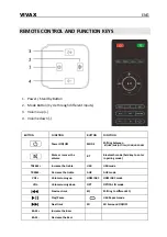 Preview for 45 page of Vivax SP-7080H Instruction Manual