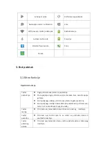 Preview for 27 page of Vivax TPC-100 3G User Manual