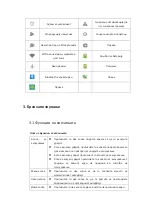 Preview for 47 page of Vivax TPC-100 3G User Manual