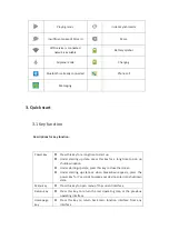 Preview for 86 page of Vivax TPC-100 3G User Manual