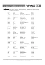 Preview for 108 page of Vivax TPC-100 3G User Manual